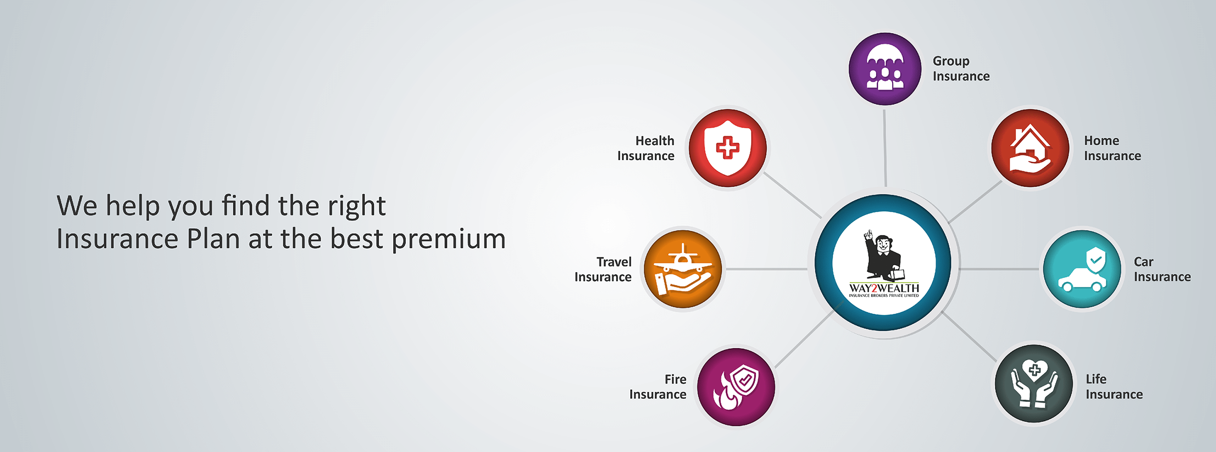 Insurance Plan